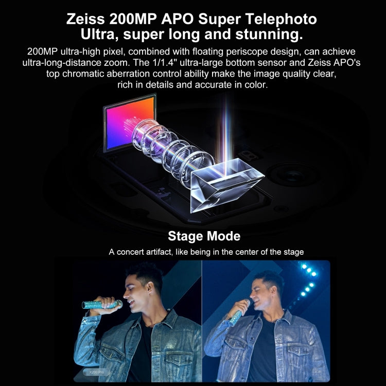 vivo X200 Pro, 16GB+512GB, Face ID / Screen Fingerprint Identification, 6.78 inch Android 15 Dimensity 9400 Octa Core, OTG, NFC, Network: 5G, Support Google Play, X200 Pro, 16GB+512GB vivo X200 Pro, 16GB+512GB, Face ID / Screen Fingerprint Identification, 6.78 inch Android 15 Dimensity 9400 Octa Core, OTG, NFC, Network: 5G, Support Google Play, X200 Pro, 16GB+512GB
